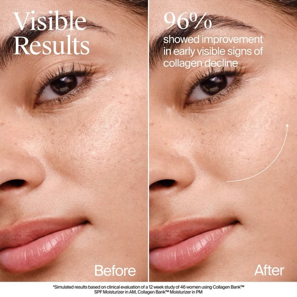 Neutrogena Collagen Bank Daily Face Moisturizer - Picture 5 of 7